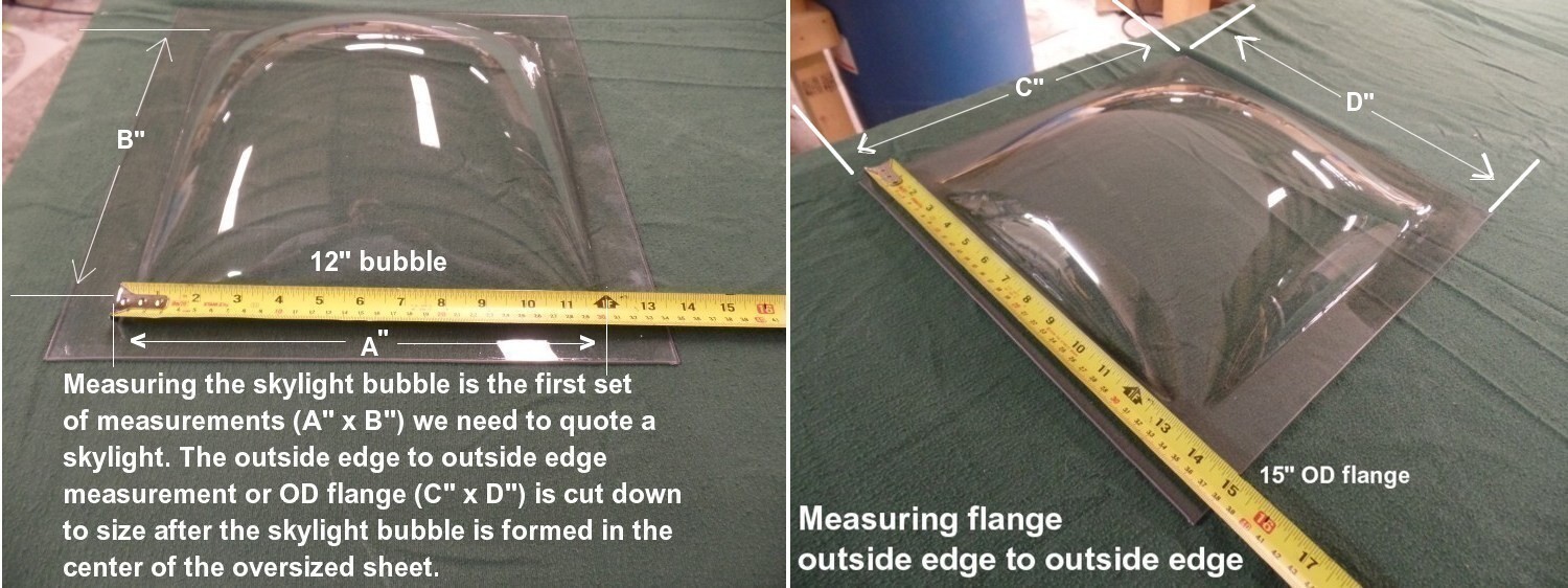 Measuring skylight bubble